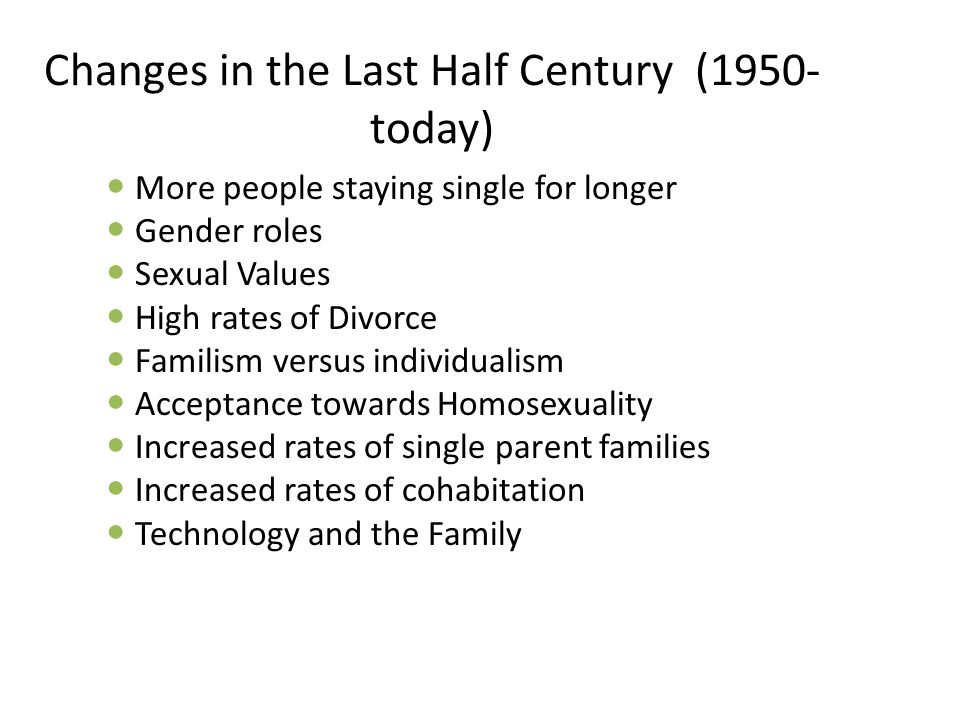 Changes in the Last Half Century (1950-today)