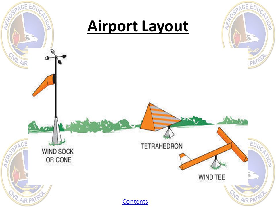 Airport Layout Contents