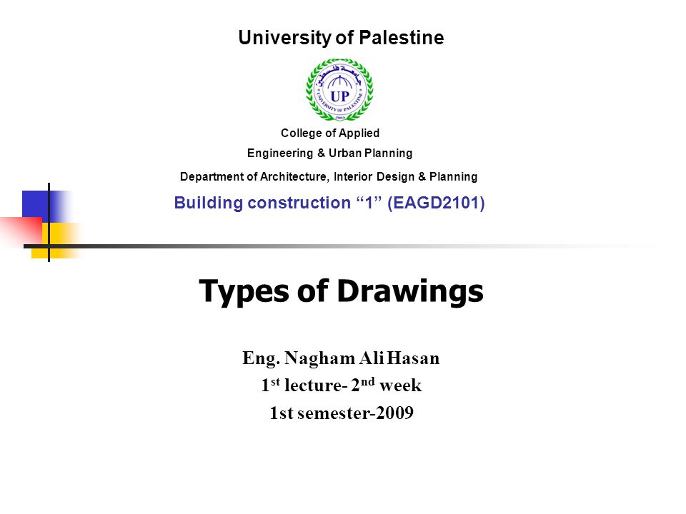 Types of Drawings University of Palestine Eng. Nagham Ali Hasan