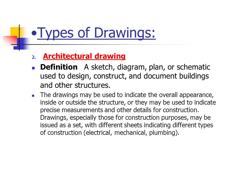 Types of Drawings: Architectural drawing