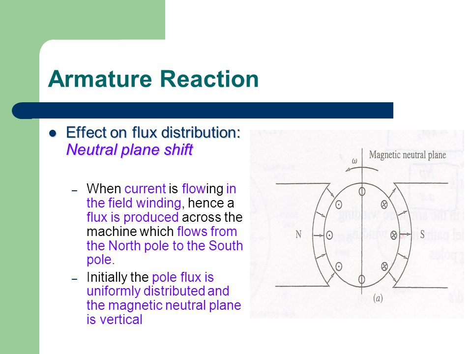 Armature Reaction Effect on flux distribution: Neutral plane shift