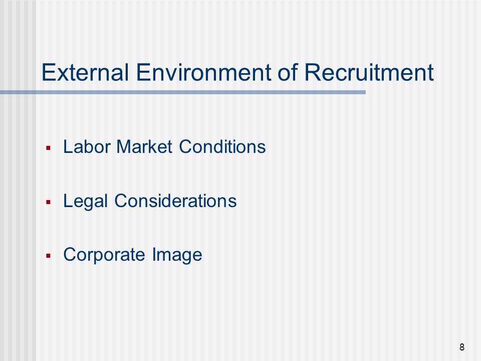 External Environment of Recruitment