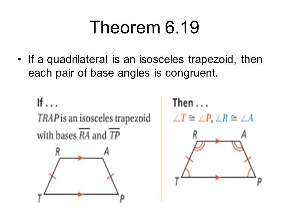 Theorem 6.19 If a quadrilateral is an isosceles trapezoid, then each pair of base angles is congruent.
