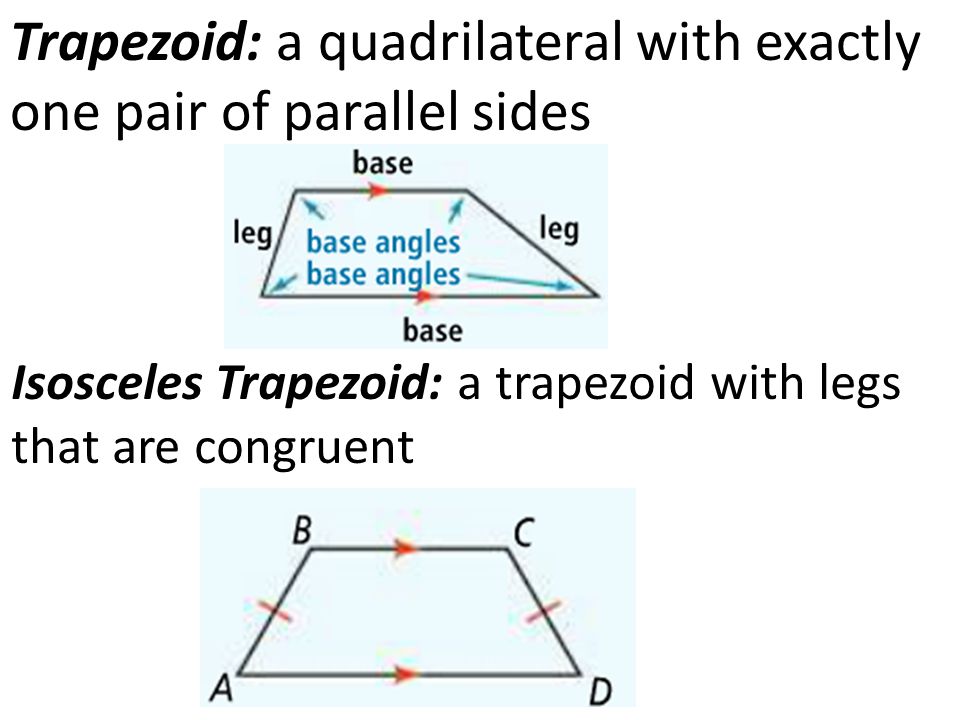 Trapezoid: a quadrilateral with exactly one pair of parallel sides