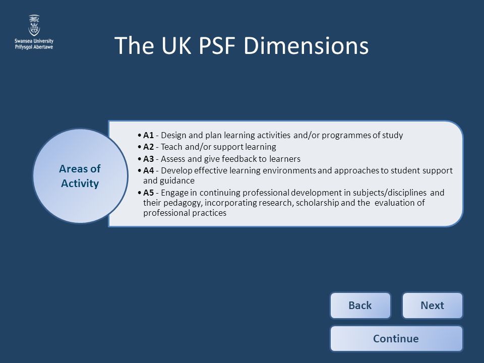 The UK PSF Dimensions Areas of Activity Back Next Continue