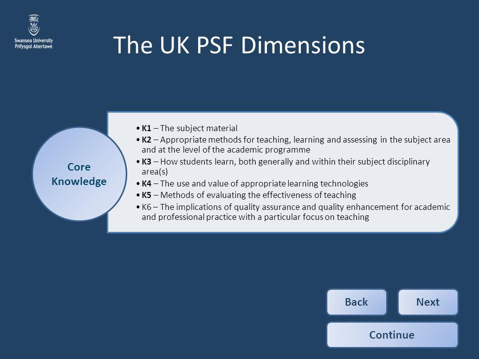 The UK PSF Dimensions Core Knowledge Back Next Continue