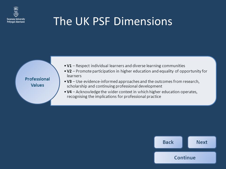 The UK PSF Dimensions Back Next Continue Professional Values