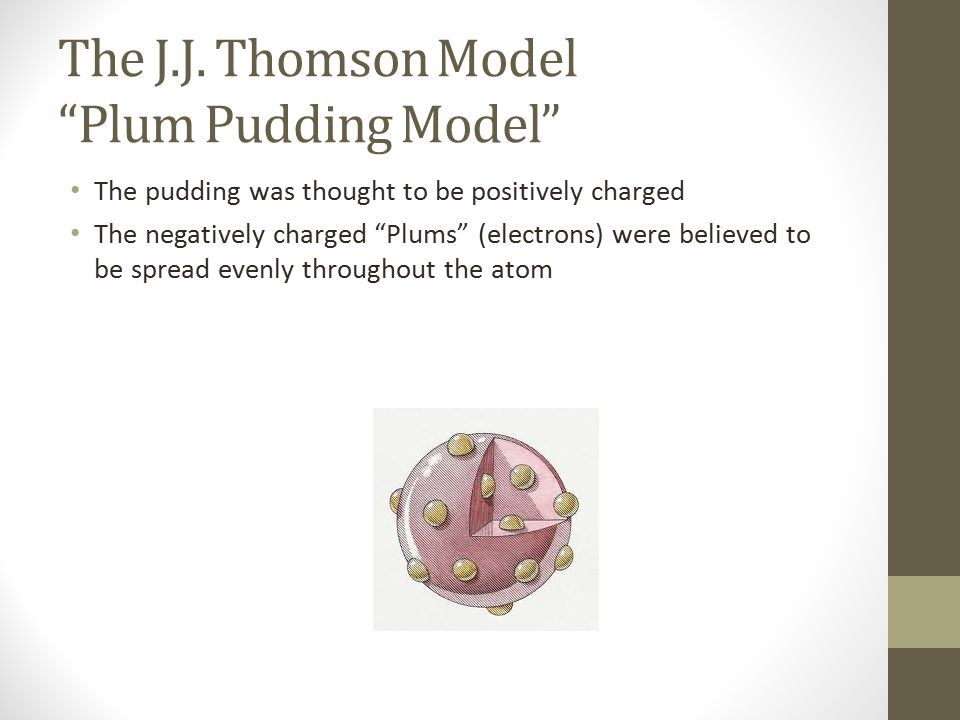 The J.J. Thomson Model Plum Pudding Model
