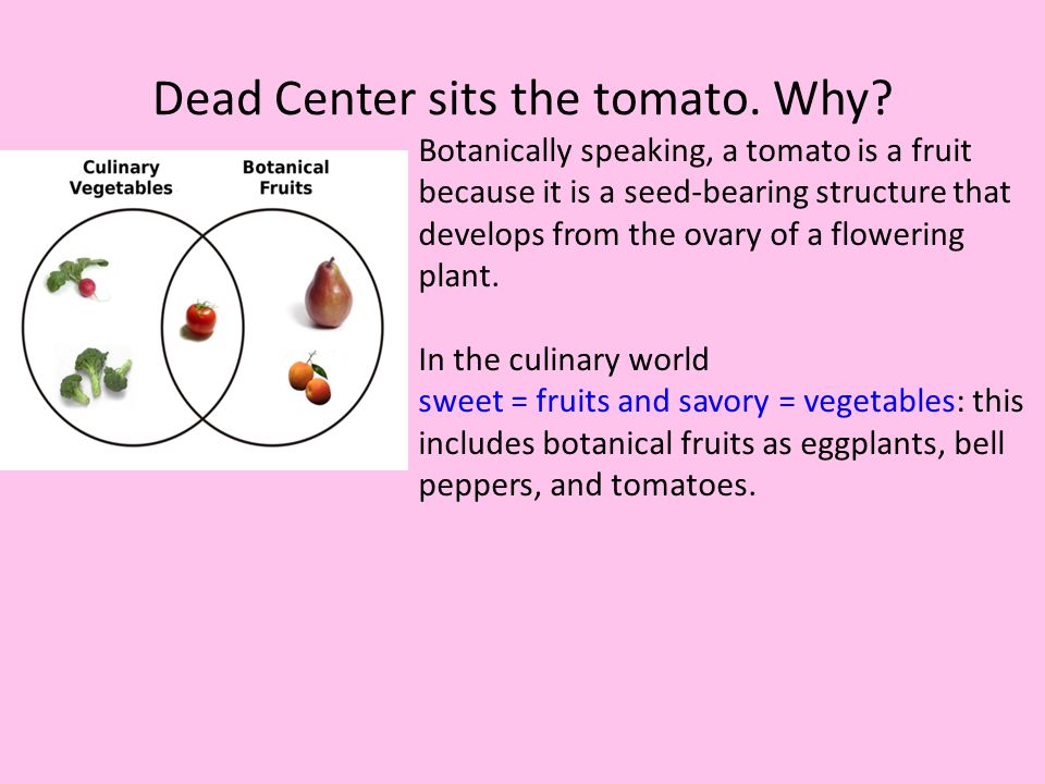 Dead Center sits the tomato. Why