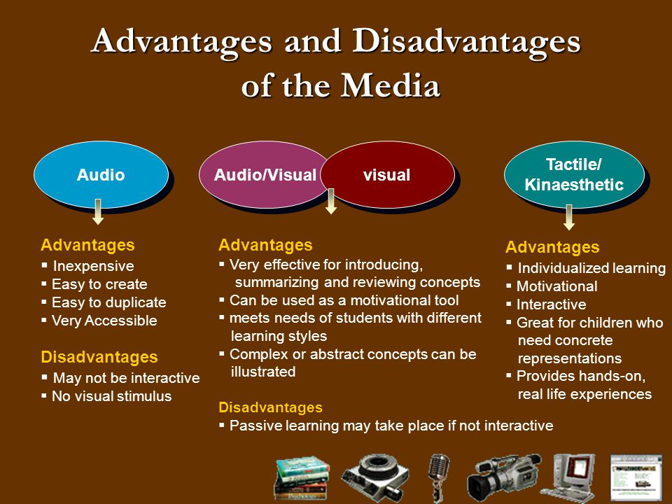Advantages of technology. Advantages and disadvantages. Distance Learning advantages and disadvantages. Advantage and disadvantage essay Формат.