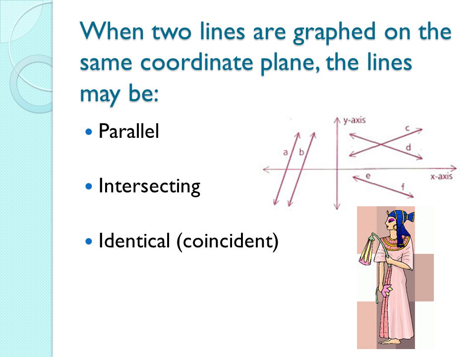 When two lines are graphed on the same coordinate plane, the lines may be: