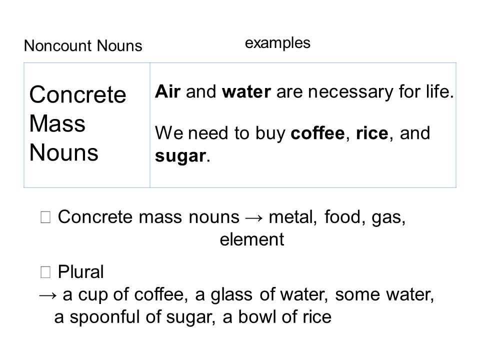 Concrete Mass Nouns Air and water are necessary for life.