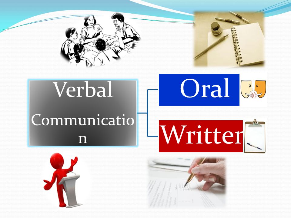 Verbal Communication Oral Written