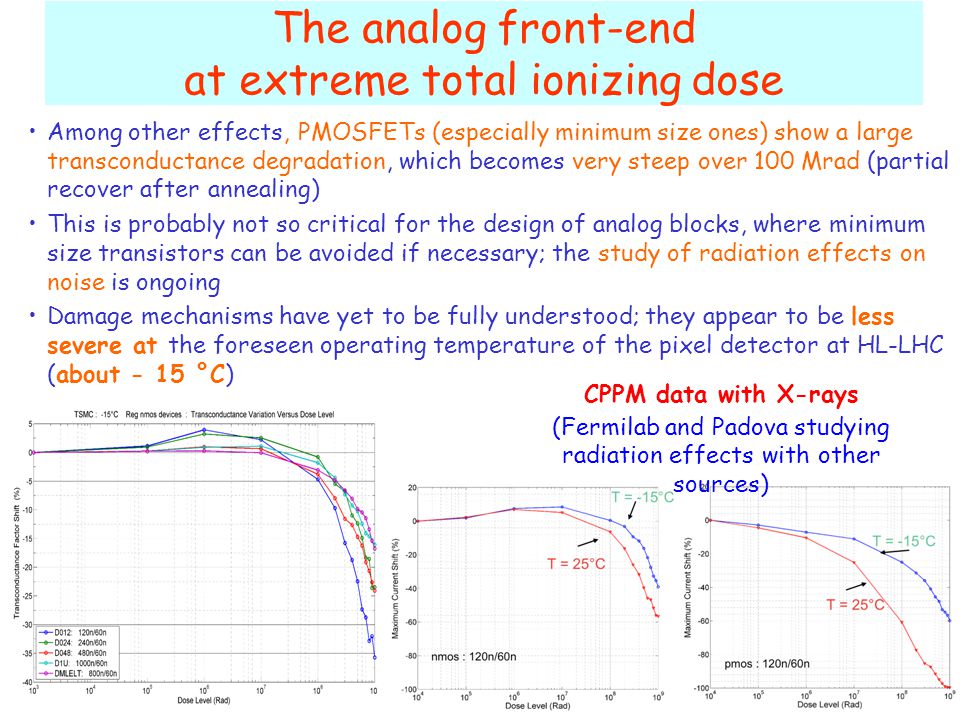 The analog front-end at extreme total ionizing dose
