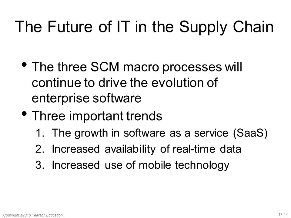 The Future of IT in the Supply Chain