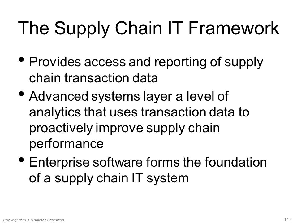 The Supply Chain IT Framework