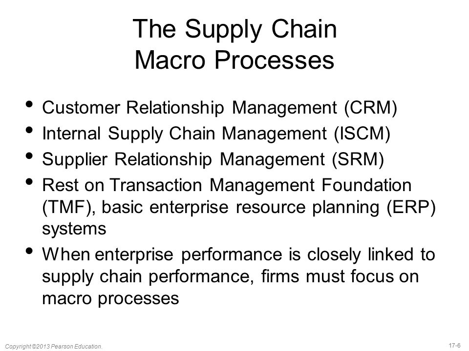 The Supply Chain Macro Processes