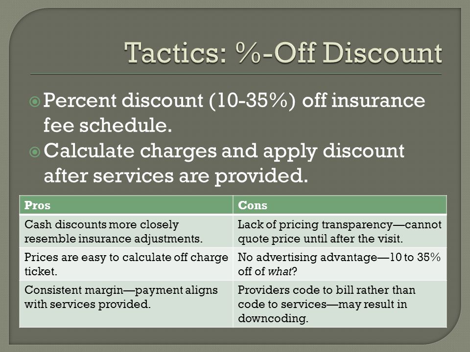 Appealing to Cash Pay Patients - ppt video online download