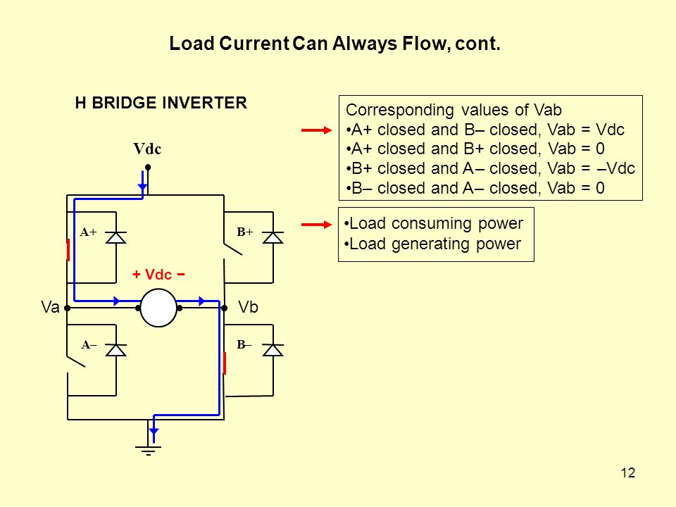 Перевести load. H Bridge Inverter. Load перевод. Current перевод. Current load на терморегуляторе.