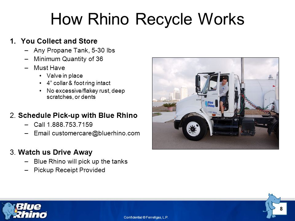 How Rhino Recycle Works