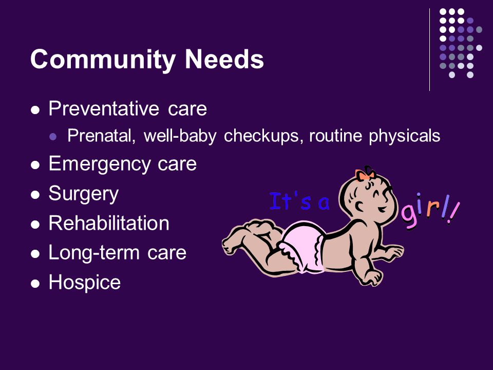 Community Needs Preventative care Emergency care Surgery