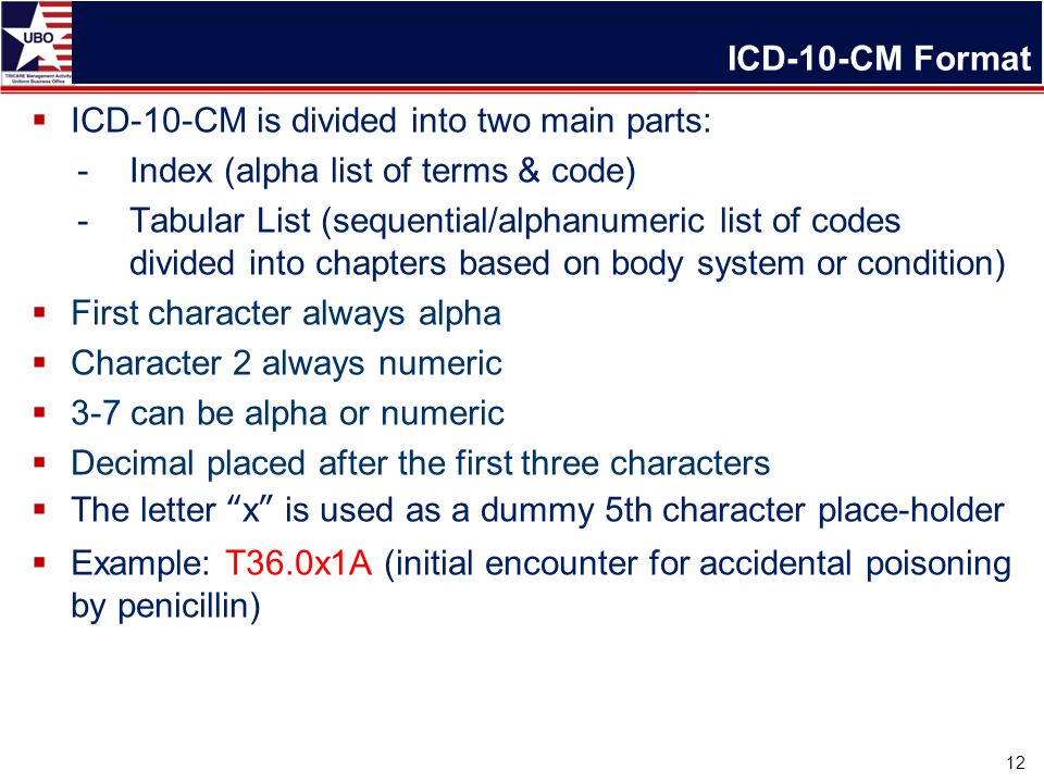 ICD-10-CM Format ICD-10-CM is divided into two main parts: Index (alpha list of terms & code)