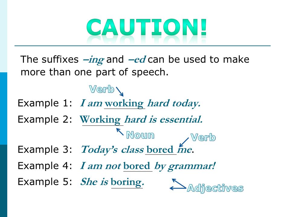 Caution! The suffixes –ing and –ed can be used to make more than one part of speech. Example 1: I am working hard today.