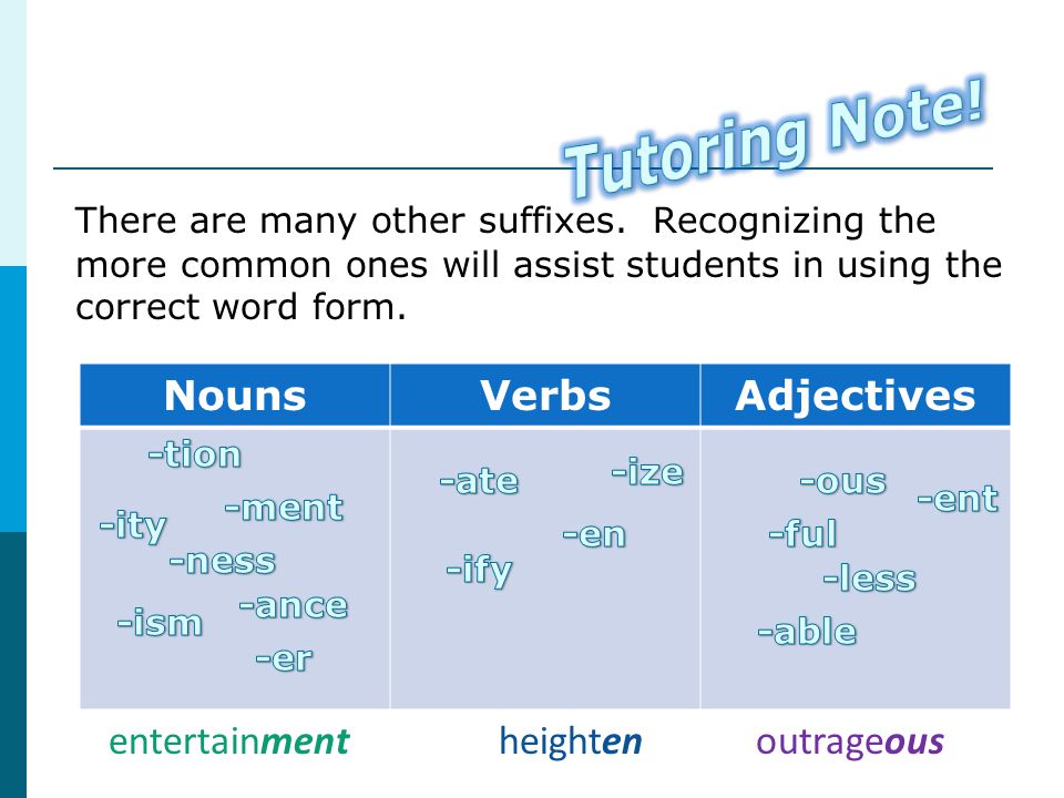 Tutoring Note! There are many other suffixes. Recognizing the more common ones will assist students in using the correct word form.