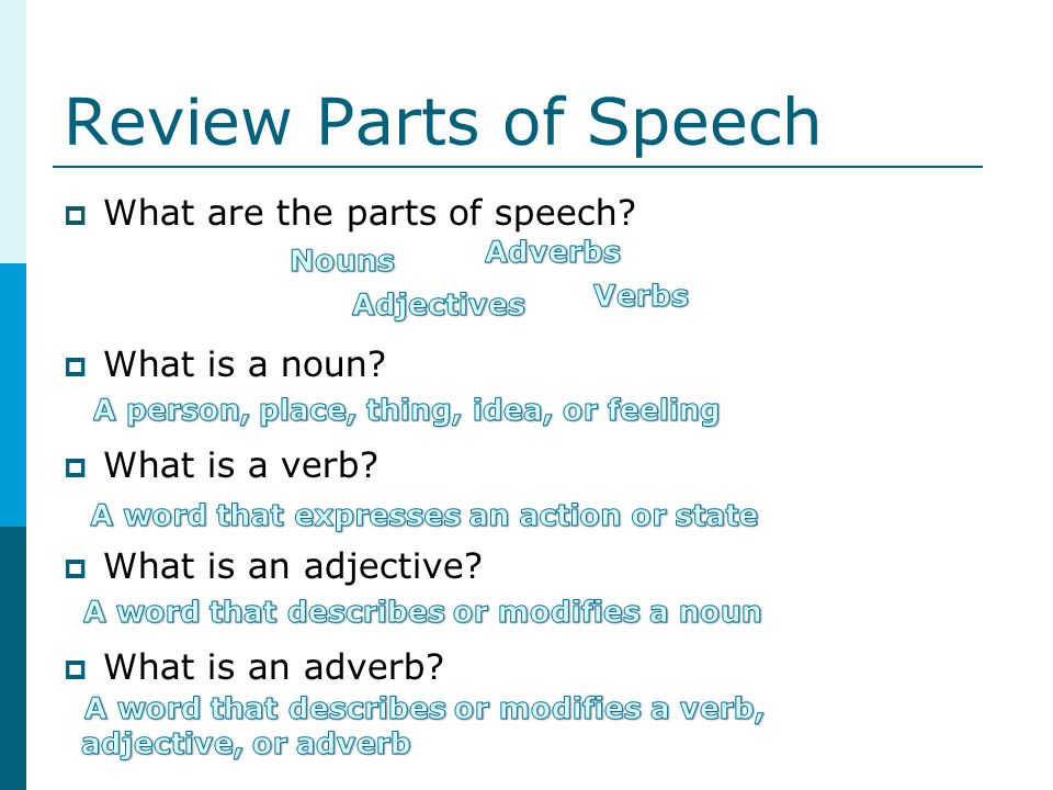 Review Parts of Speech Tests to determine which part of speech…