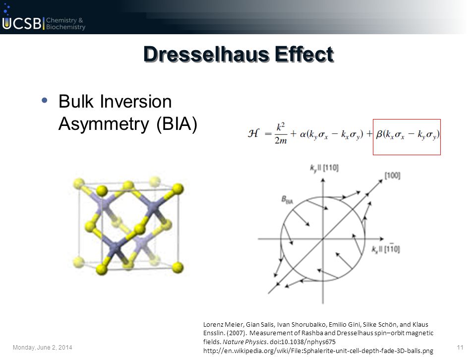 PDF] Dynamic Rashba-Dresselhaus Effect.