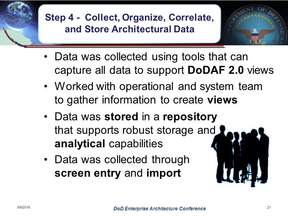 Step 4 - Collect, Organize, Correlate, and Store Architectural Data