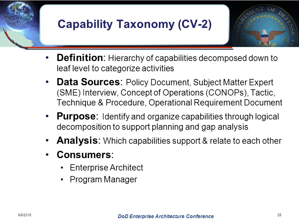 Capability Taxonomy (CV-2)