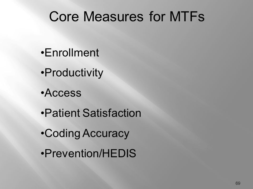 Core Measures for MTFs Enrollment Productivity Access