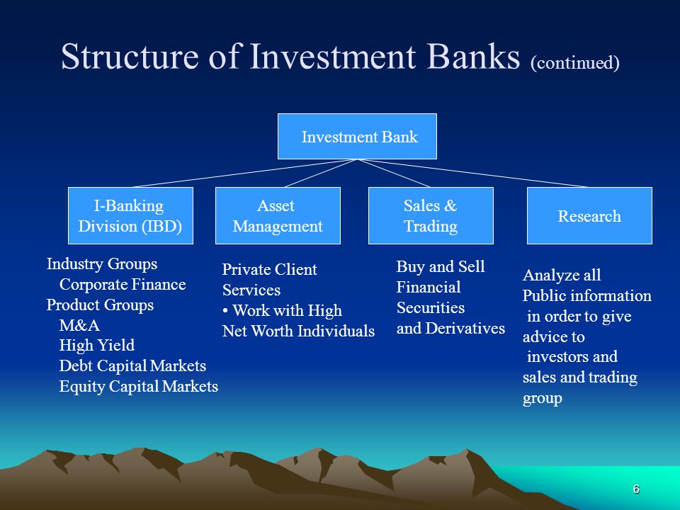 Structure of Investment Banks (continued)
