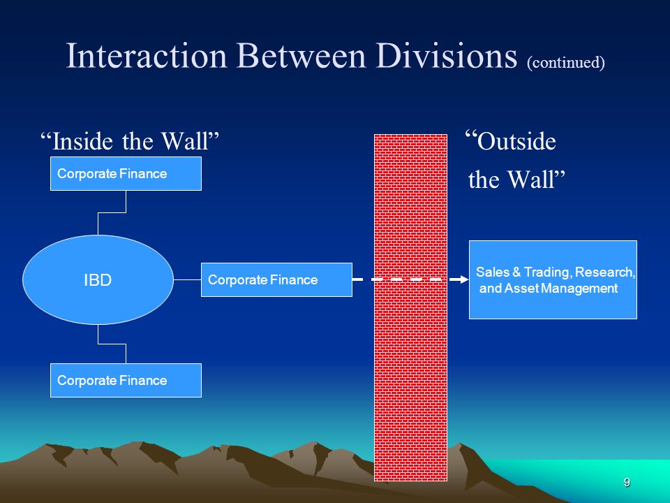 Interaction Between Divisions (continued)
