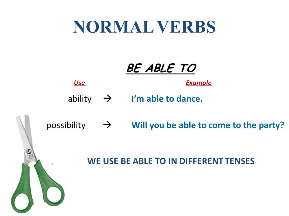 WE USE BE ABLE TO IN DIFFERENT TENSES