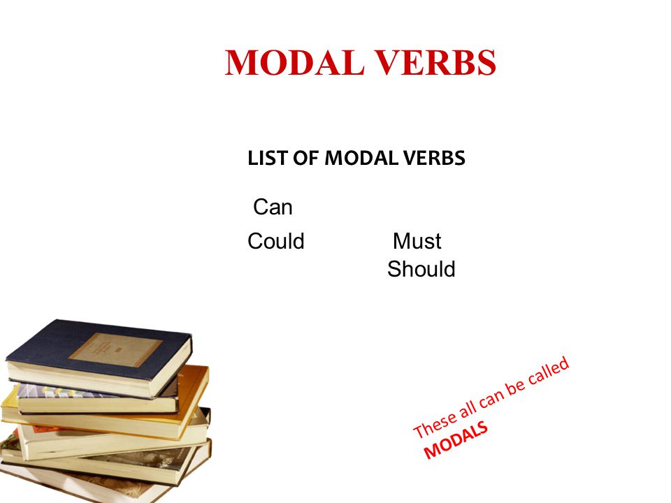 MODAL VERBS LIST OF MODAL VERBS Can Could Must Should