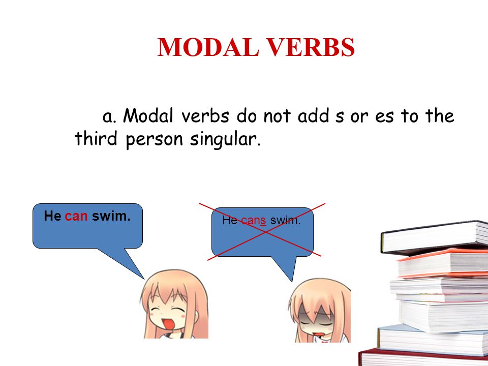 MODAL VERBS a. Modal verbs do not add s or es to the third person singular.