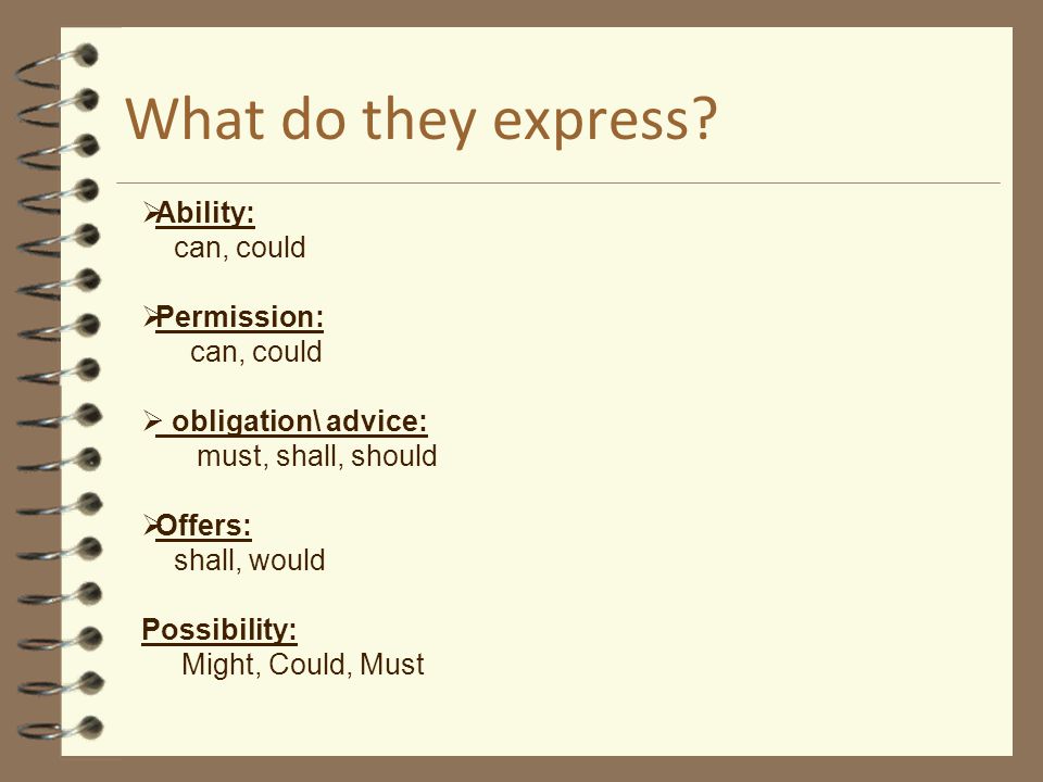 What do they express Ability: can, could Permission: