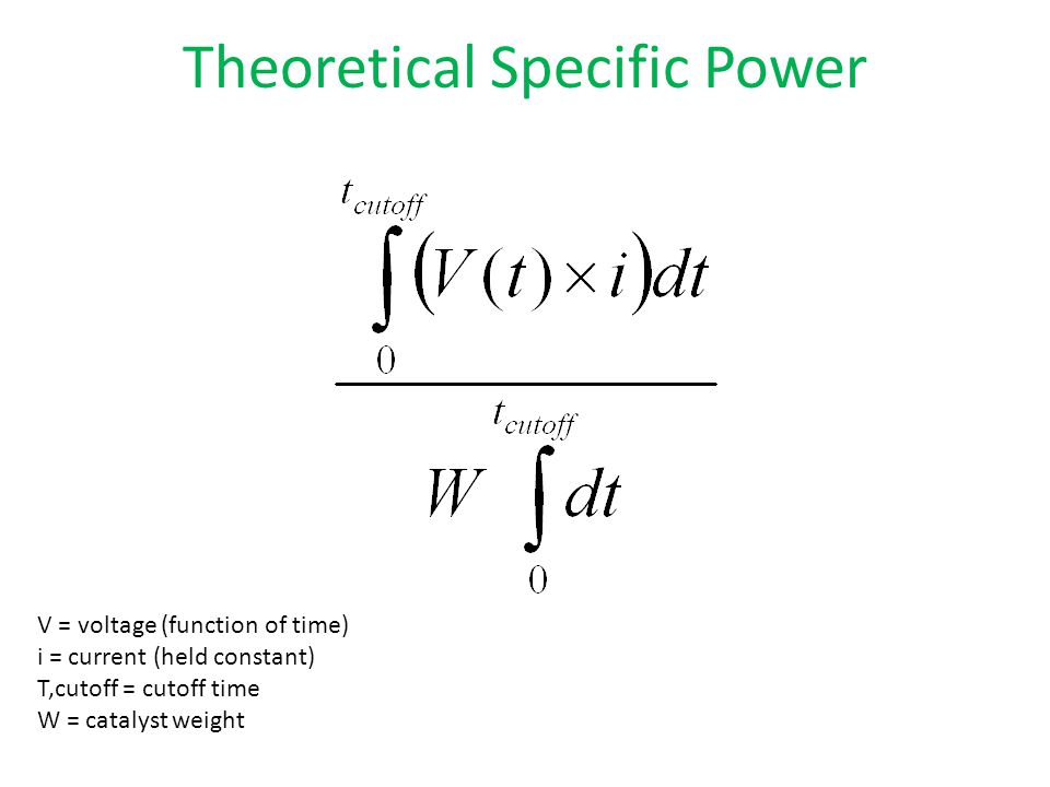 Theoretical Specific Power