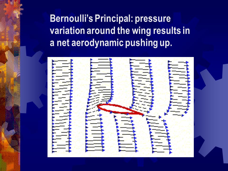 Bernoulli’s Principal: pressure variation around the wing results in a net aerodynamic pushing up.