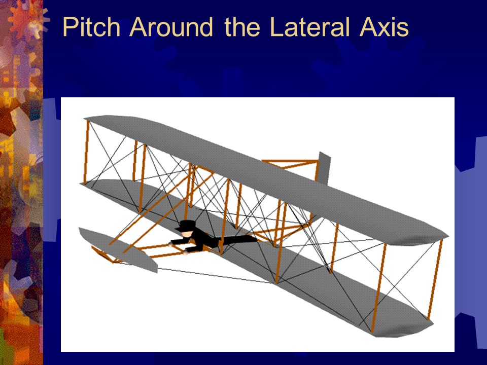 Pitch Around the Lateral Axis