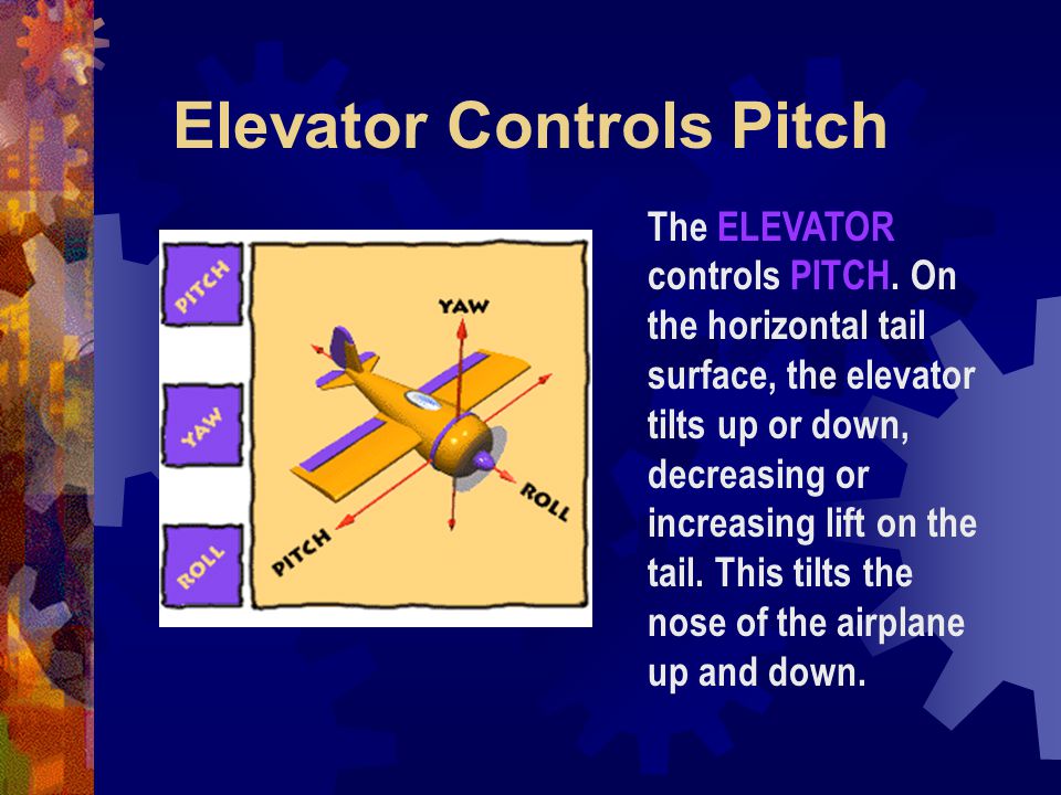 Elevator Controls Pitch