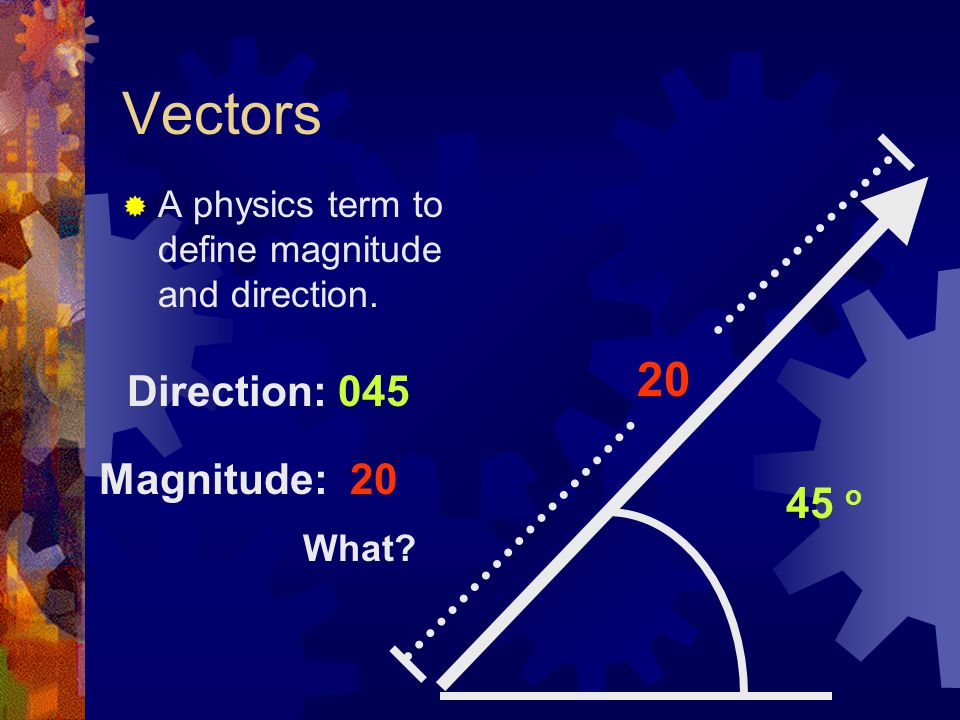 Vectors 20 Direction: 045 Magnitude: o
