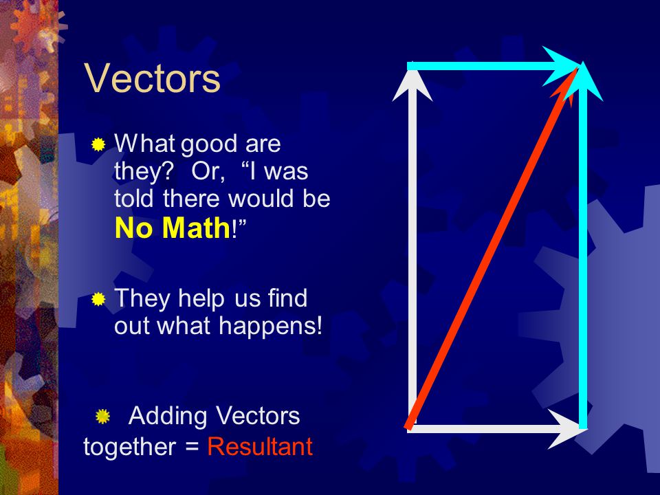 Adding Vectors together = Resultant