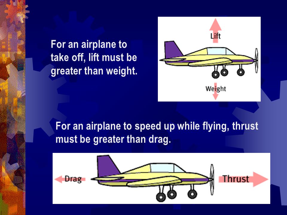 For an airplane to take off, lift must be greater than weight.