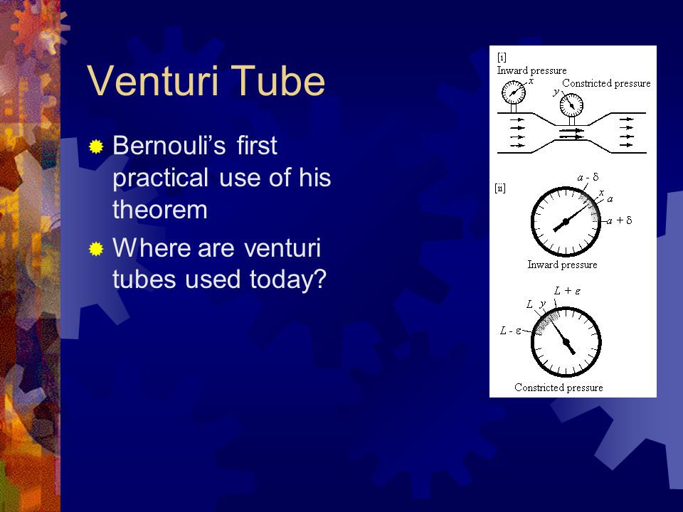 Venturi Tube Bernouli’s first practical use of his theorem