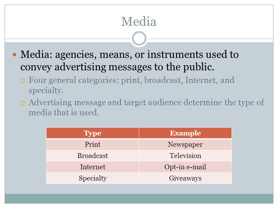 Media Media: agencies, means, or instruments used to convey advertising messages to the public.