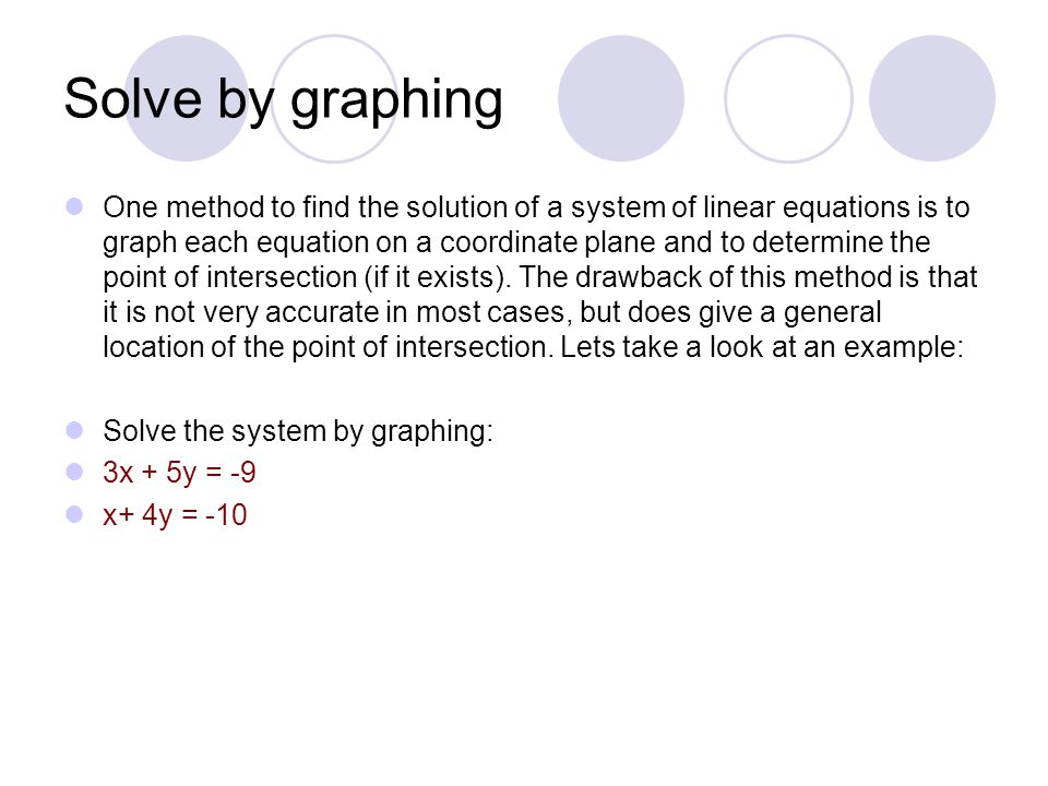 Solve by graphing