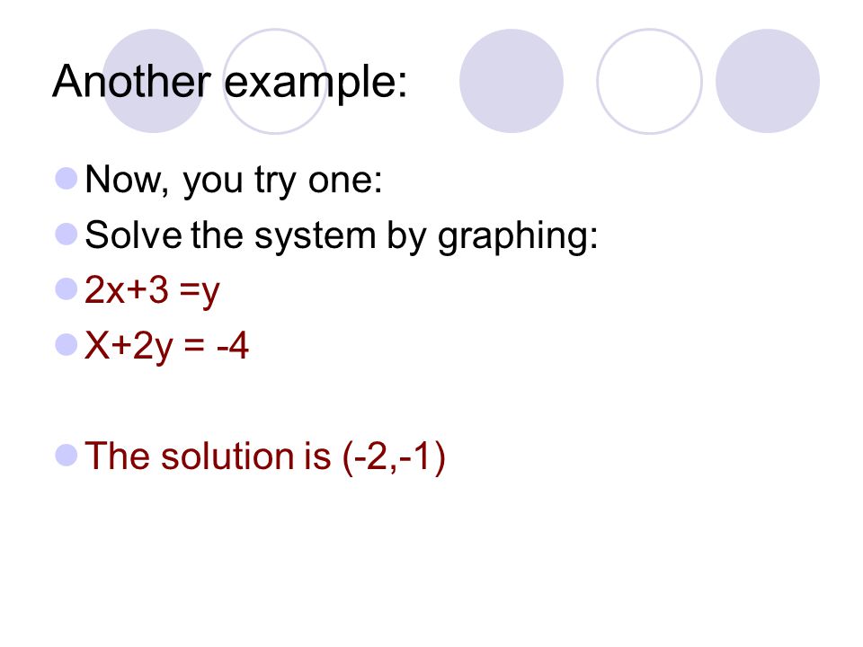Another example: Now, you try one: Solve the system by graphing:
